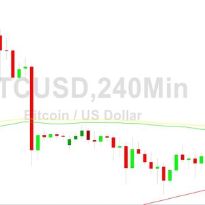 Bitcoin Price Analysis:  Stops Cited Below 29477 - 21 July 2023