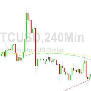 Bitcoin Price Analysis:  Bears Eyeing 29477 Pain - 24 July 2023