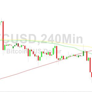 Bitcoin Price Analysis:  29403 Technicals Tested - 27 July 2023