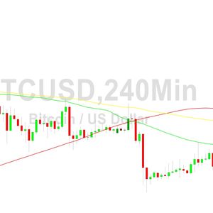 Bitcoin Price Analysis:  Orbiting 29318 Technicals - 30 July 2023