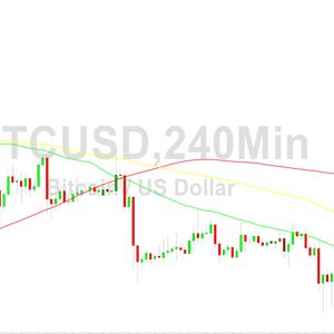 Bitcoin Price Analysis:  Drawn to 29164 Level - 6 August 2023