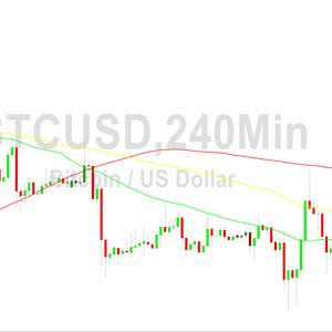 Bitcoin Price Analysis:  Awaiting Breakout - 7 August 2023