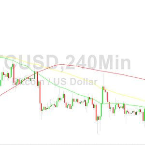 Bitcoin Price Analysis:  Tight Range Tightens - 13 August 2023