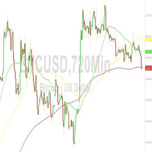 Bitcoin Price Analysis:  Bears Targeting 27466 - 18 August 2023