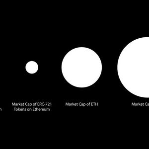 Bitcoin’s Own NFTs; How Ordinals are Turning Crypto Upside Down