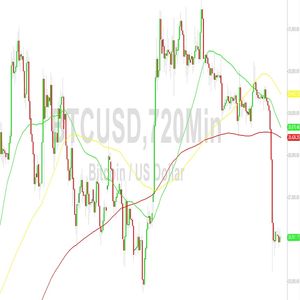BTC/USD Back to 26034 Level:  Sally Ho’s Technical Analysis – 23 August 2023