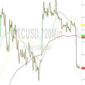 BTC/USD 22793 Major Downside Target:  Sally Ho’s Technical Analysis – 24 August 2023