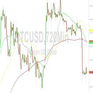 Bitcoin Price Analysis: Congestion Below 26944 - 26 August 2023