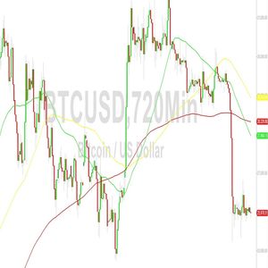 Bitcoin Price Analysis:  Bears Eyeing 25363 – 29 August 2023
