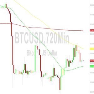 Bitcoin Price Analysis:  Magnetic Technical Draw of 26677 – 23 September 2023
