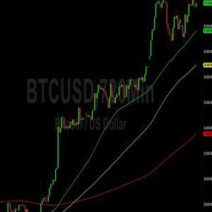 Bitcoin (BTC) Price Analysis:  Renewed Action at 43377 Spurs Bulls – 24 December 2023