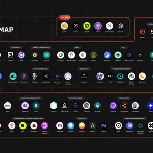 Plume Network Announces Key Projects to Reinvent Real-World Asset Tokenization