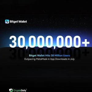 Bitget Wallet Hits 30 Million Users, Outpacing MetaMask in App Downloads in July