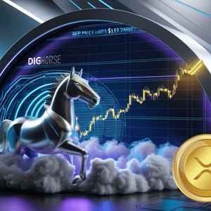 XRP Options Surge as Over 4.36M Contracts Eye $1.10 Target While DigiHorse (DIGI) Emerges as the Next Big Bet