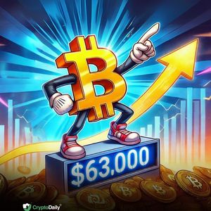 Bitcoin (BTC) holds above $63,000 - next bullish phase to come