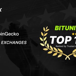 Bitunix Enters Top 15 on CoinGecko Rankings, Achieving Milestone in the First Week of September 2024