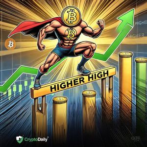 Bitcoin (BTC) prepares to make a higher high