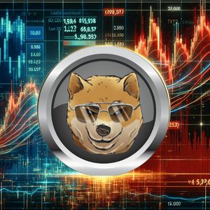 Dogen Is Poised to Be the Next Crypto Sensation, Offering 1000% Returns, According to the Trader Who Forecasted Shiba Inu and Cardano Success