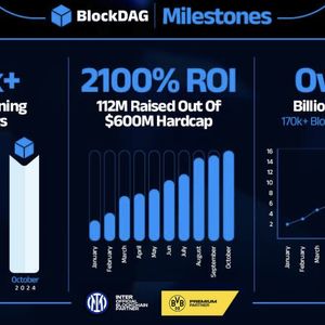 Best Underrated Cryptos to Buy – Here’s Why Celestia and BlockDAG Are the Best Cryptos for the Long Term