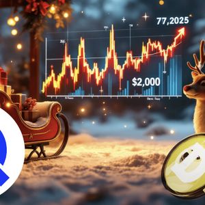This $0.0171 Ethereum Token Will Take Off By Christmas For 40,000% Gains While Shiba Inu And Dogecoin Stay Below $1