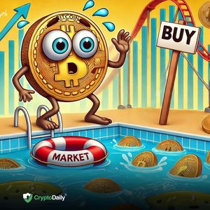 Bitcoin (BTC) - is it safe to buy now?