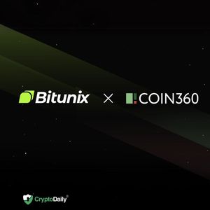 Bitunix Now Live on COIN360: Real-Time Market Data Available