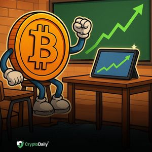 Bitcoin (BTC) Breakout Imminent This Week? Price Analysis and Insights