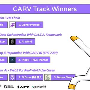 Moving Forward: Builders Are Proving What’s Possible with CARV’s AI Stack