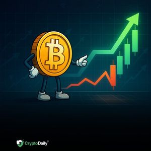 Bitcoin (BTC) Dips and Rallies Post-Fed Rate Cut: What's Next for Prices?