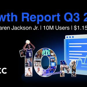 BTCC Surpasses 10 Million Users, Posts $1.15 Trillion in Q3 Trading Volume