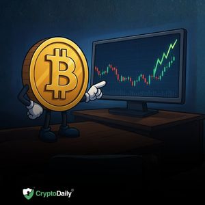 Is Bitcoin (BTC) Bottom forming? Price Analysis