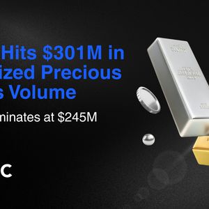 BTCC Tokenized Precious Metals Volume Hits Record $301M Amid Surge in Silver Trading