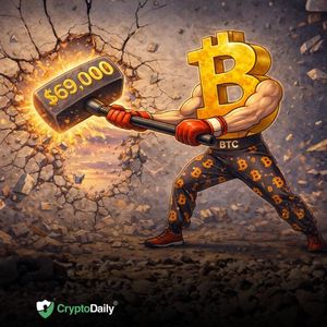 BTC Price Hits $69K Wall & Rejects: Breakout or Pullback Ahead? (Feb 26 Update)