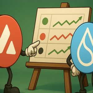 Sui Price Targets $1.05, AVAX  Aims for $12 while playnance’s G Coin TGE Goes Live Today