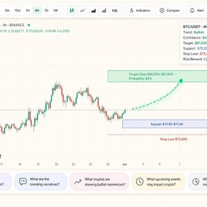 ChartsGPT Launches as AI Trading Assistant Focused on Crypto Markets