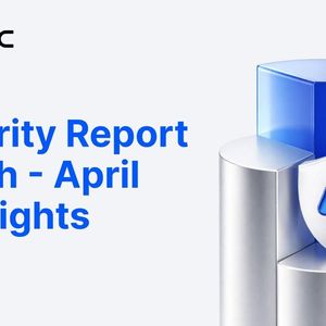 MEXC Deploys 1,000 BTC to Strategic Reserves in March-April Security Report
