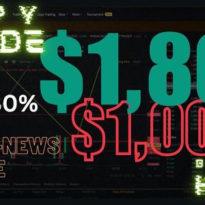 Maximize Profits with (+80%) Bitcoin 50X LONG BTCUSDT – A Step-by-Step Guide to 80% Gains