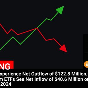 Bitcoin ETFs Record $122.8 Million Net Outflow, Ethereum ETFs Gain $40.6 Million Inflow