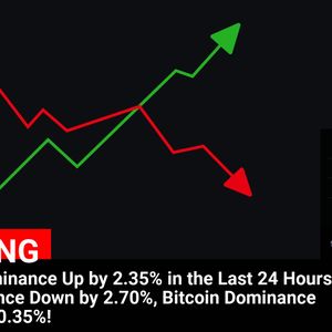 Latest Cryptocurrency Market Update: Ethereum Dominance Rises 2.35%; USDT Falls 2.70%, Bitcoin Down 0.35%
