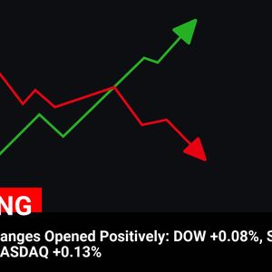 US Stock Exchanges Start the Day Strong: DOW, S&P 500, and NASDAQ See Positive Openings