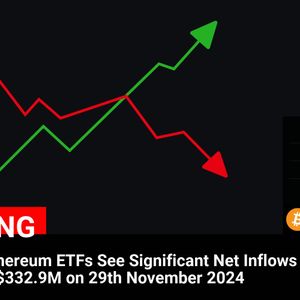 Bitcoin and Ethereum ETFs Garner Over $300M in Net Inflows on November 29, 2024: A Sign of Investor Confidence