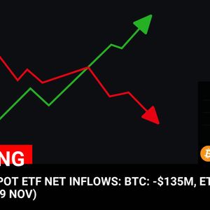 Latest Cryptocurrency ETF Trends: US Spot ETFs See $465M Inflows for ETH Amidst $135M Outflows for BTC (25-29 NOV)