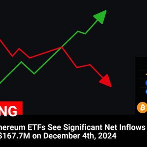 Bitcoin and Ethereum ETFs Experience Massive Inflows of $723.5M on December 4th, 2024
