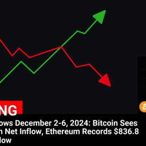 Bitcoin and Ethereum ETF Flows Surge: $3.5666 Billion Net Inflow Signals Crypto Market Momentum – December 2-6, 2024 Recap