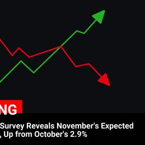 New York Fed Survey: November’s Expected Inflation Rises to 3%, Exceeding October’s 2.9%