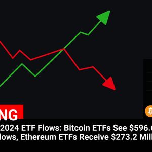 Bitcoin ETFs Garner $596.6 Million, Ethereum ETFs Attract $273.2 Million in Net Inflows – December 12, 2024 ETF Report