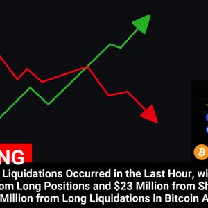 Latest Cryptocurrency Market News: $307 Million Liquidated in 1 Hour, Bitcoin Long Positions Hit Hard