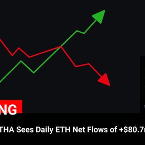 BlackRock’s ETHA Witnesses Daily Inflow of +$80.7m in Ethereum (ETH) – Coin Reaches $3,661.18