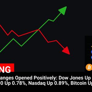 Bitcoin Soars 2.12% as US Stock Exchanges Open Positively, Reaching $102,396.60