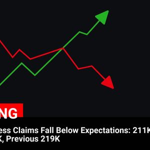 US Initial Jobless Claims Drop Below Predictions to 211K: Latest Report